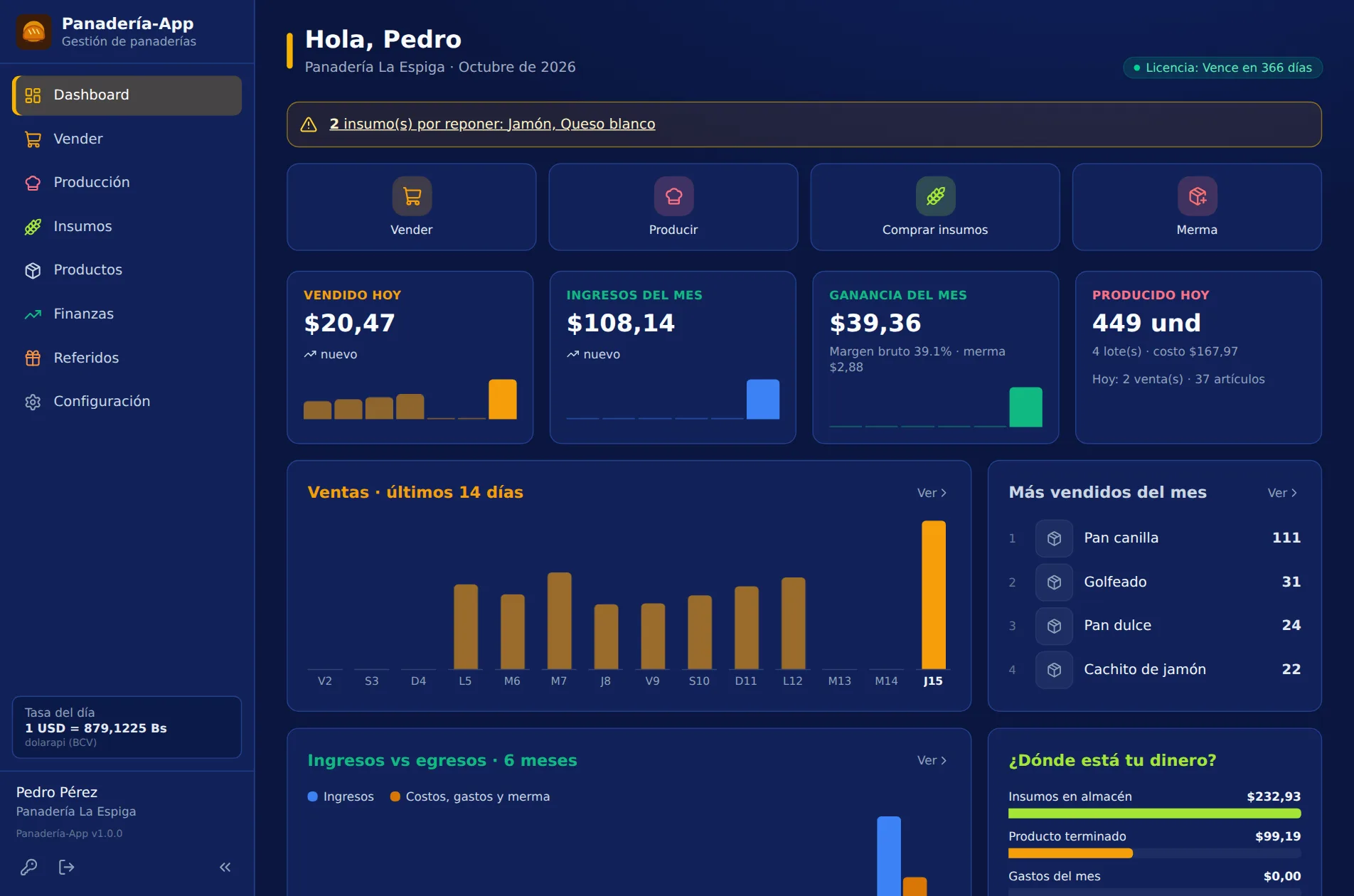 Módulo Dashboard