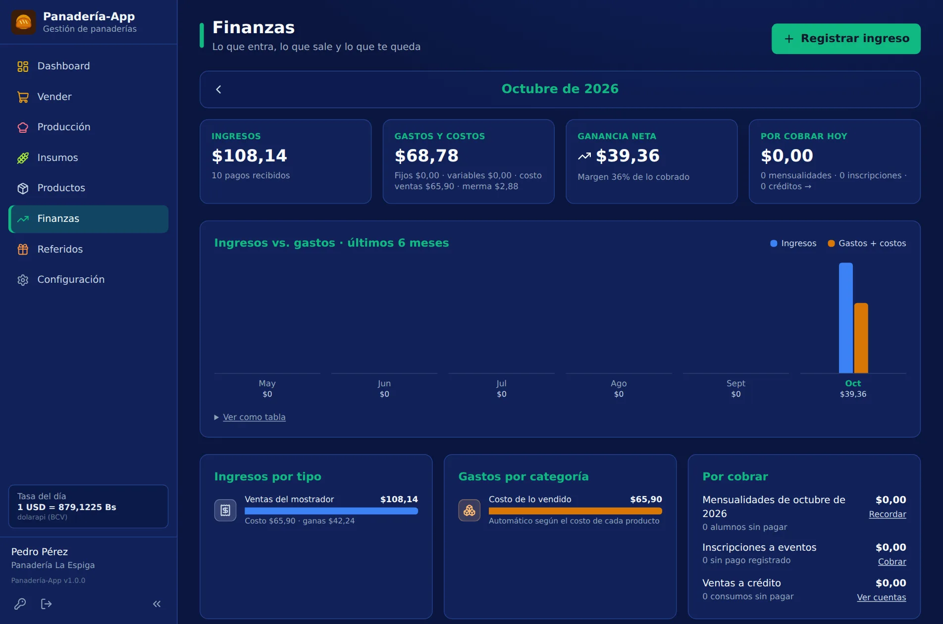 Módulo Finanzas